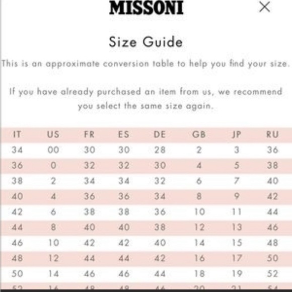 M by Missoni | Women’s Pink Lettuce Hem Short Sleeve Top Size 14 - Picture 6 of 6